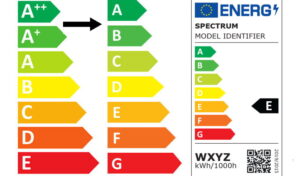 Nieuwe energielabel keukenverlichting Nieuwe energielabel keukenverlichting